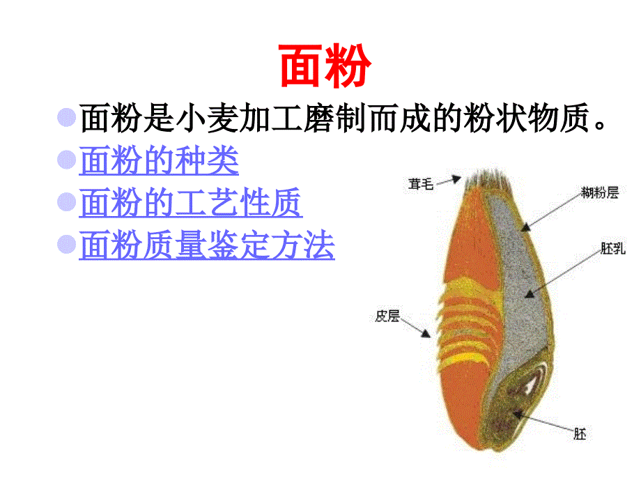 面点工艺基础面点的原料ppt课件_第4页