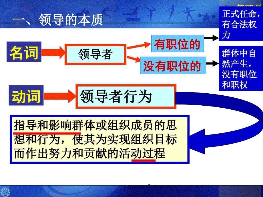 管理学第7章领导ppt课件_第5页