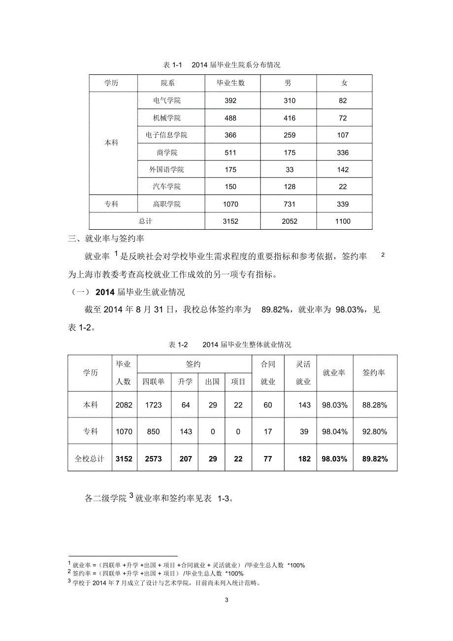 2014年毕业生就业质量报告_第5页