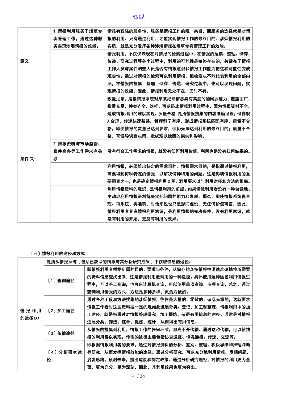 高级案件整理2011版_第4页