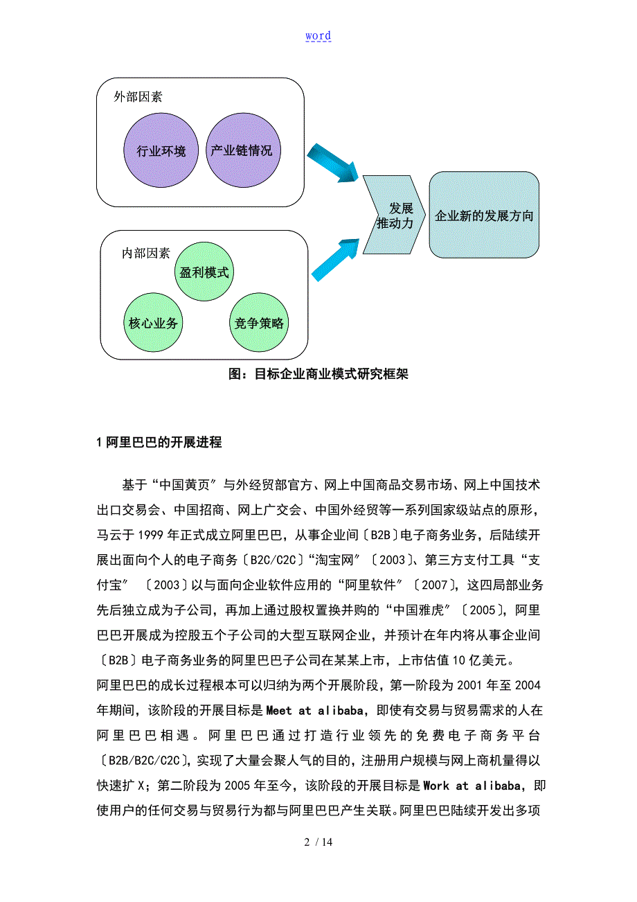 阿里巴巴商业模式分析报告范文_第2页