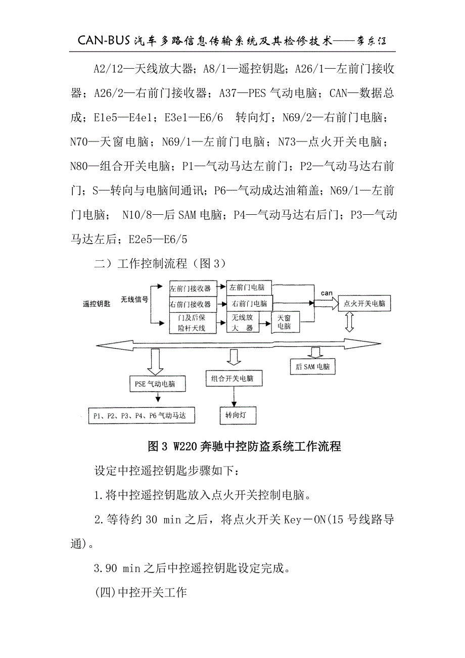 奔驰中控防盗系统_第3页