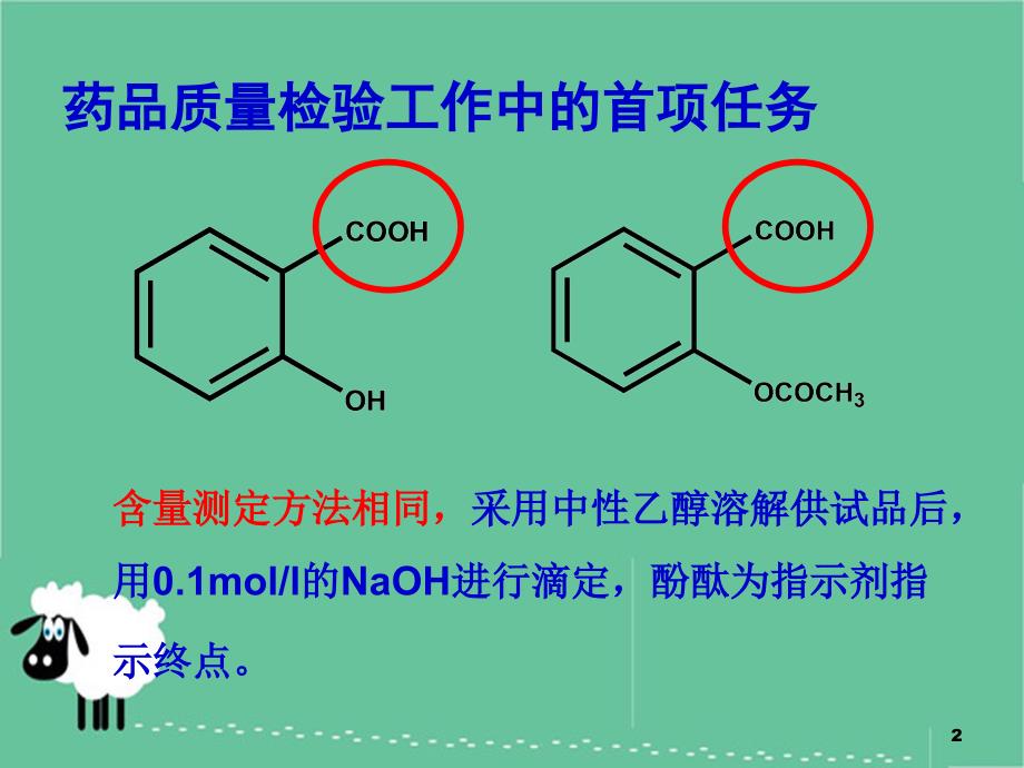 药物鉴别试验授课_第2页