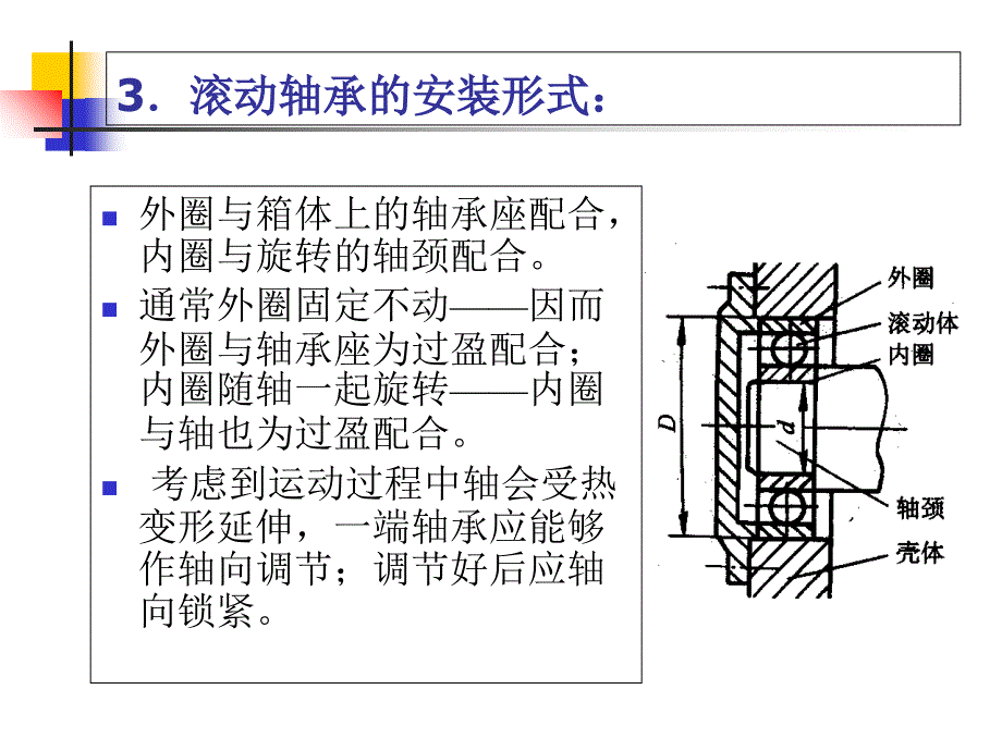 第8章滚动轴承的公差与配合_第3页