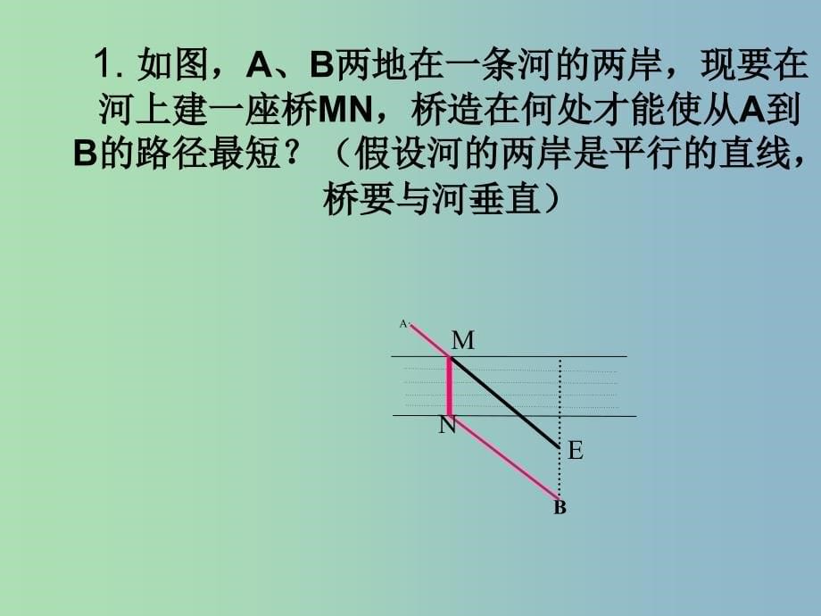 八年级数学上册 13.4 课题学习 最短路径问题课件 （新版）新人教版.ppt_第5页