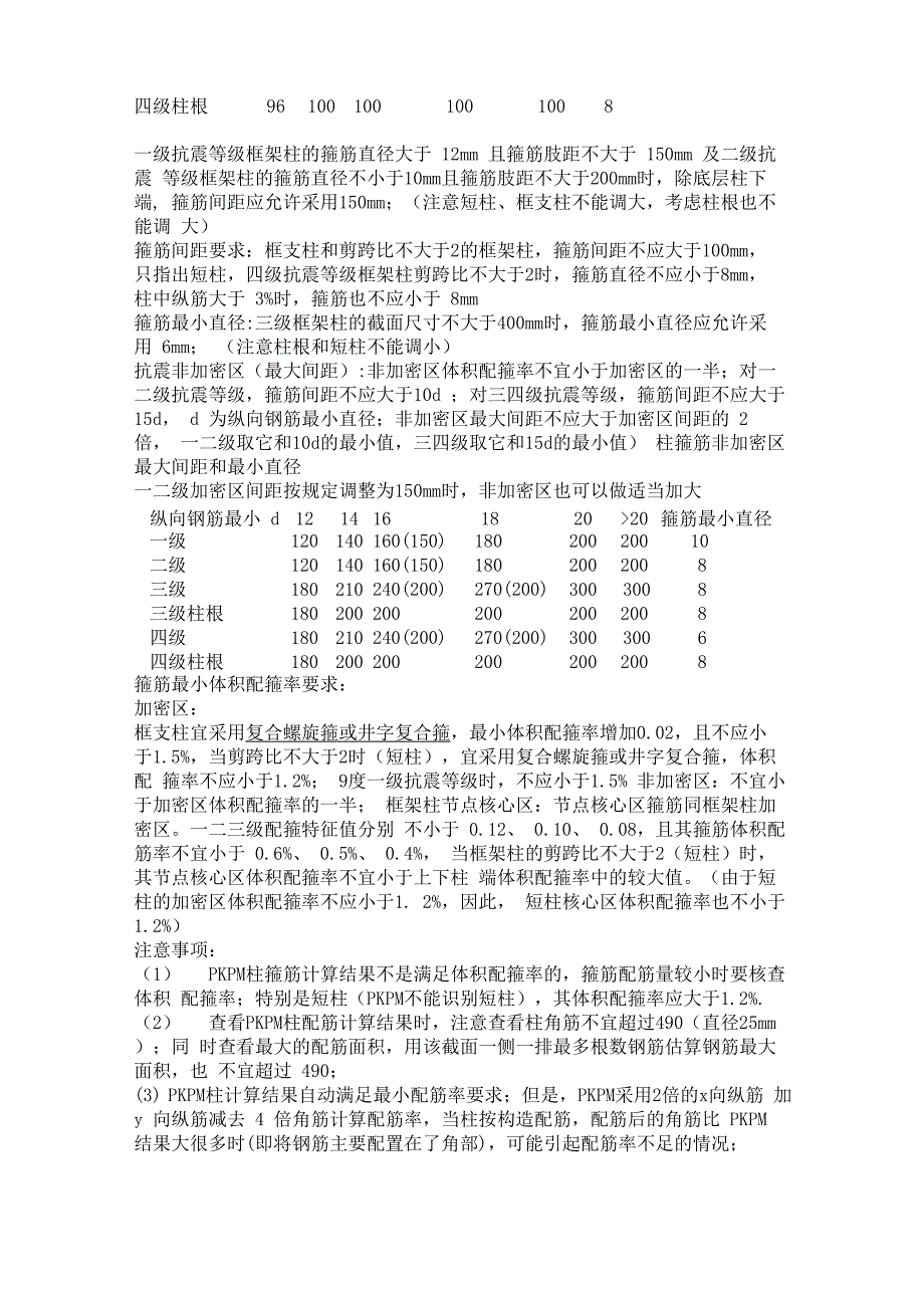 梁、板、柱钢筋要点_第4页