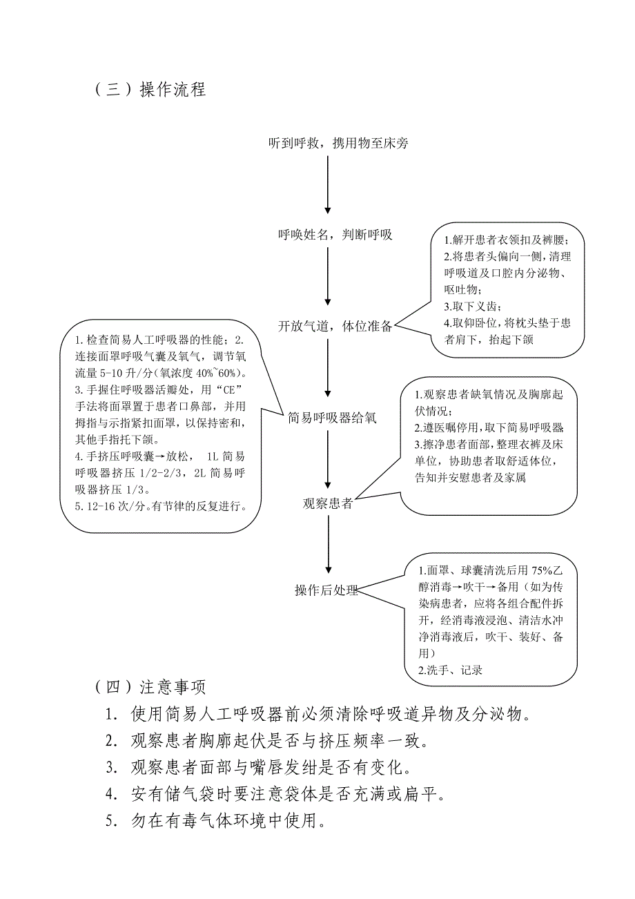 危重患者急救技能操作流程.doc_第4页