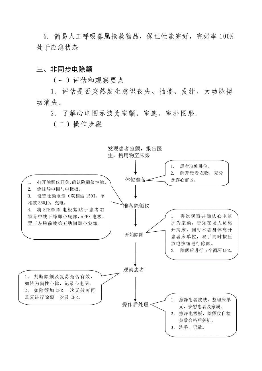 危重患者急救技能操作流程.doc_第5页