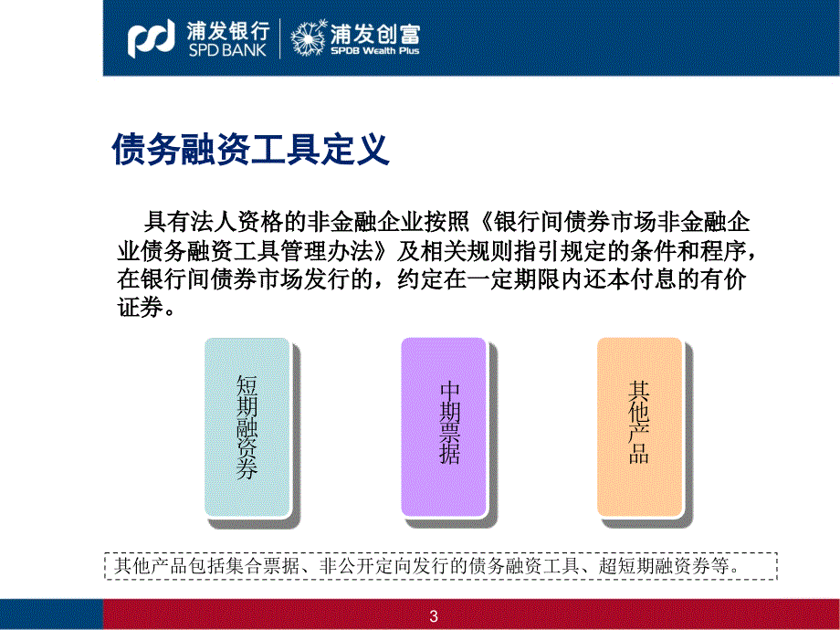 债务融资工具承销业务培训_第3页