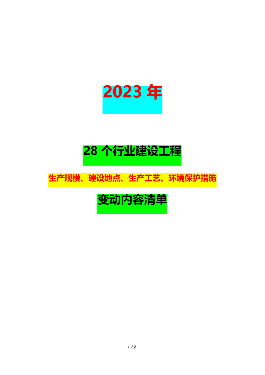 2023年28个行业建设项目生产规模、建设地点、生产工艺、环境保护措施变动内容清单_第1页