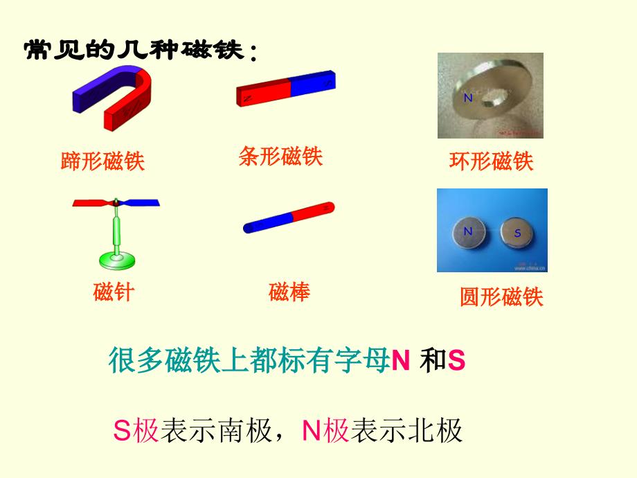 小学科学有趣的磁铁游戏PPT课件3_第3页