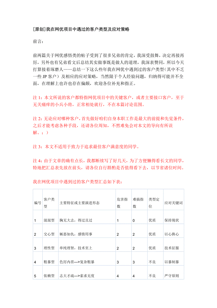 遇过的客户类型及应对策略.doc_第1页