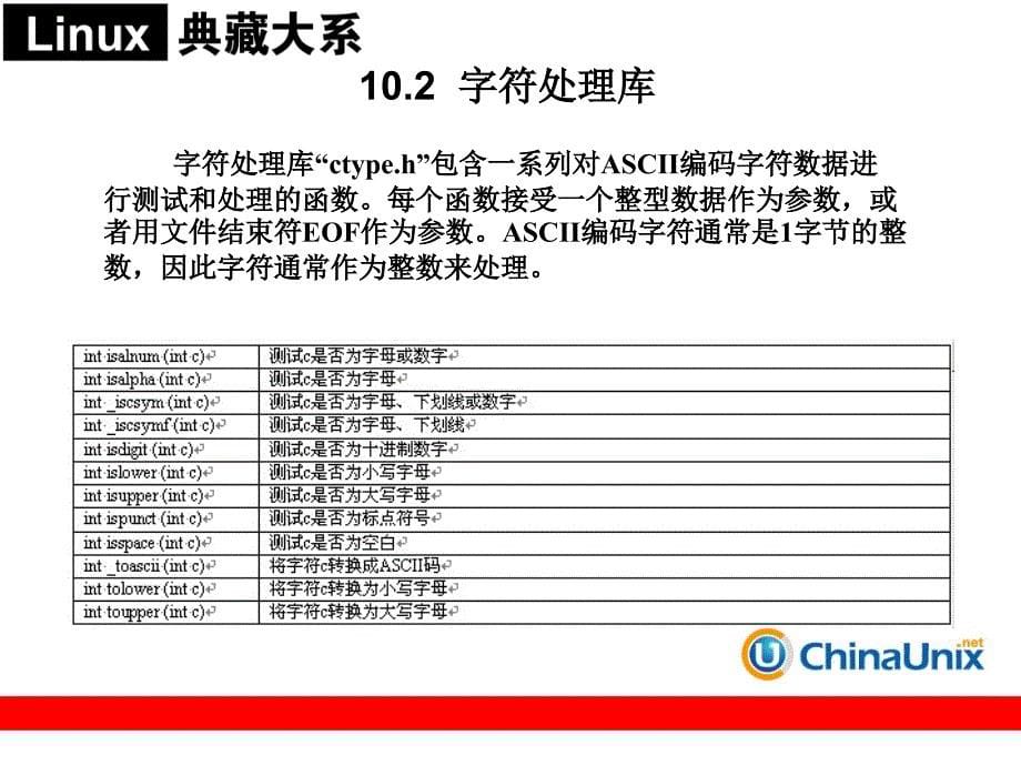 第10章字符及字符串处理_第5页