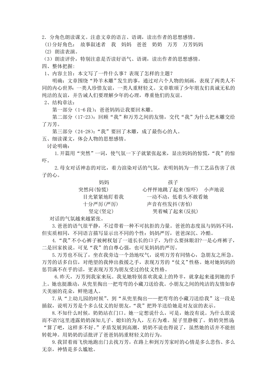 2013七年级上册语文导学案第3课羚羊木雕_第2页