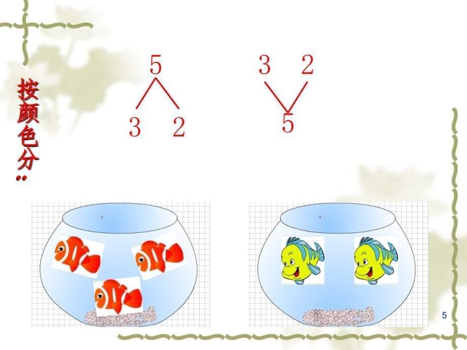 大班数学-5的组成与分解.ppt_第5页