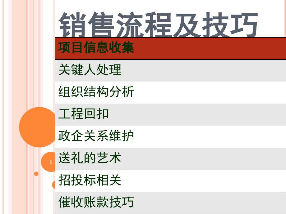 工程项目销售流程及技巧培训PPT课件_第1页