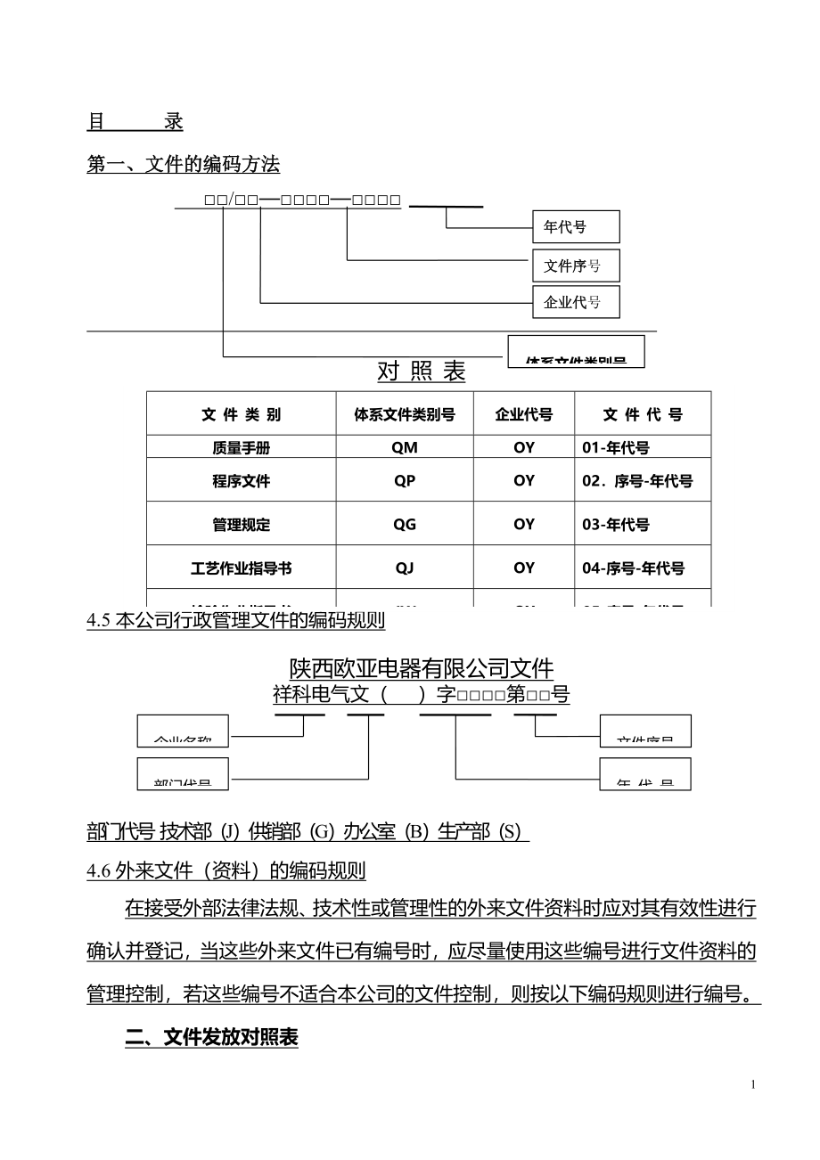 某某电气成套有限公司3C认证表格大全.doc_第1页