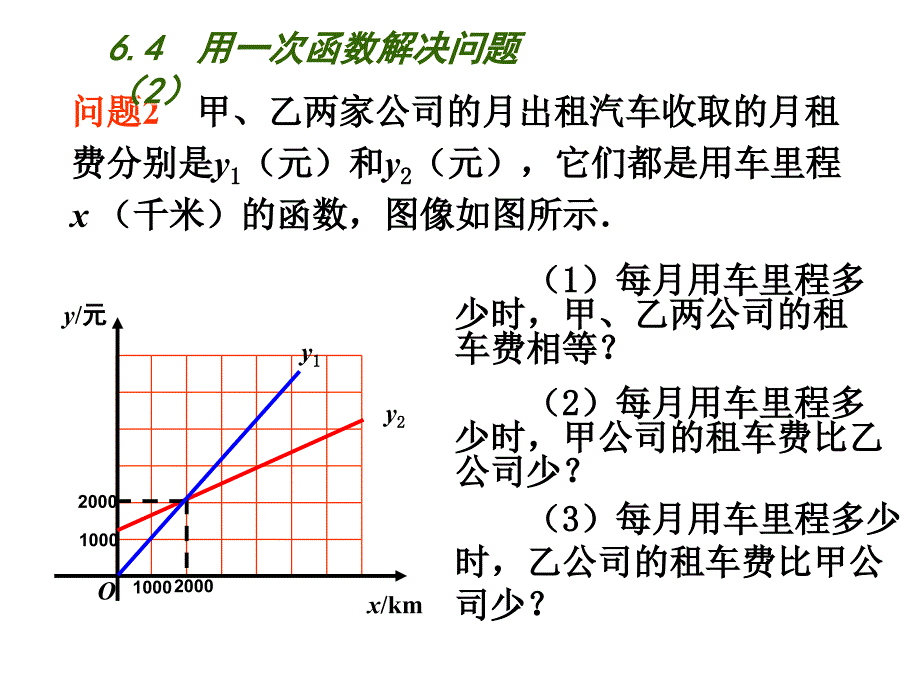 64用一次函数解决问题2课件_第1页