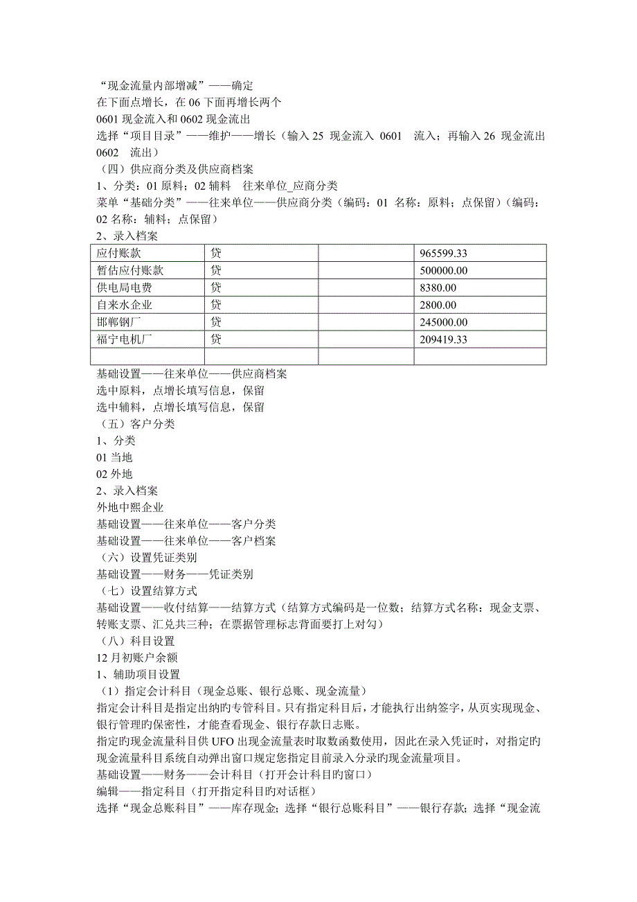 会计电算化用友软件使用教程_第4页