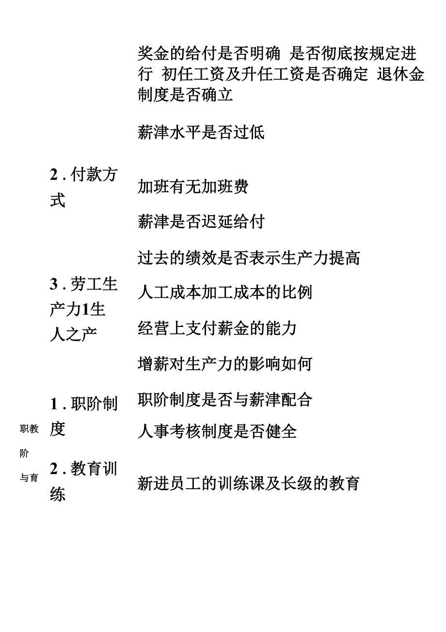 公司人事管理调查表 2页_第3页