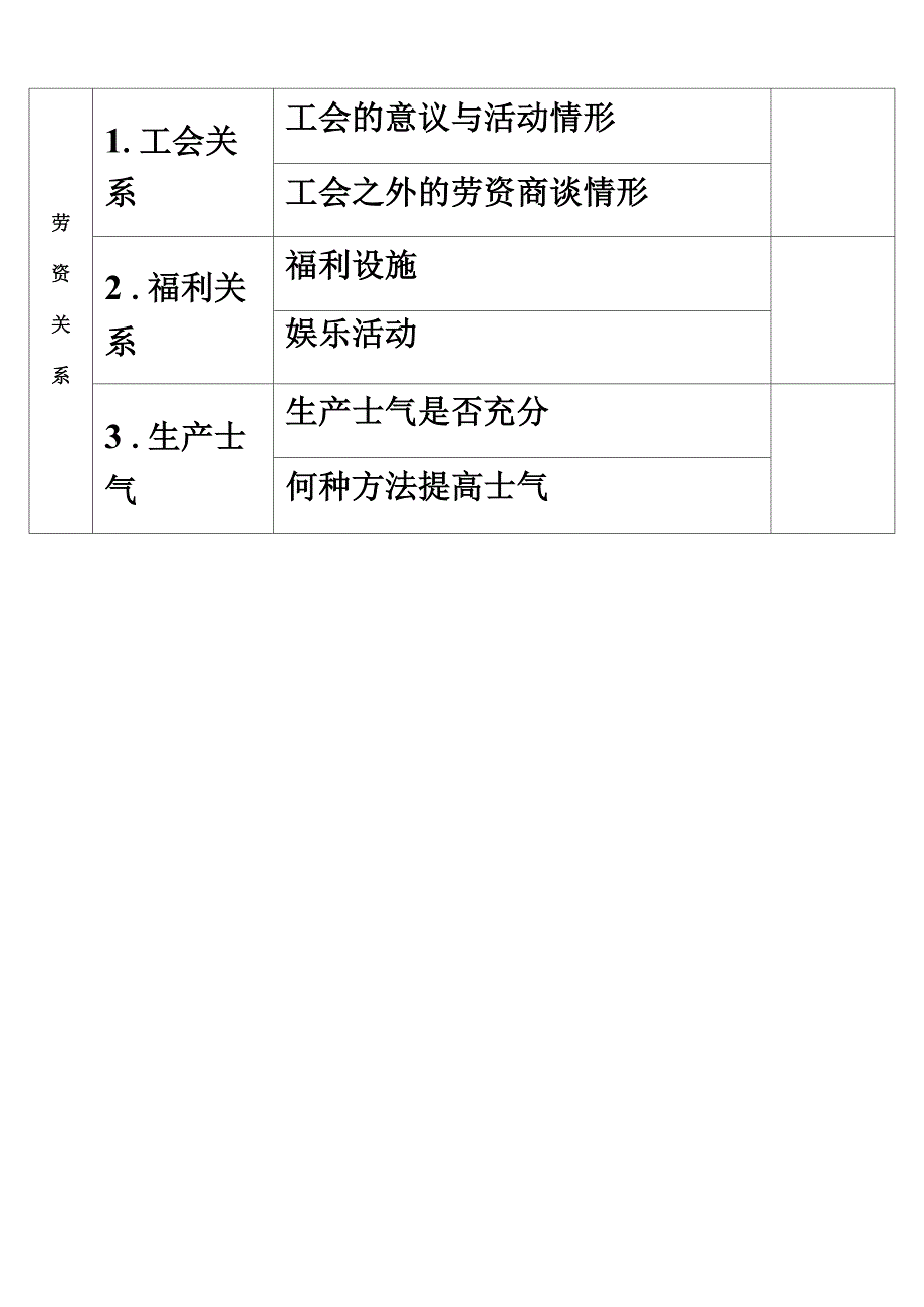 公司人事管理调查表 2页_第4页