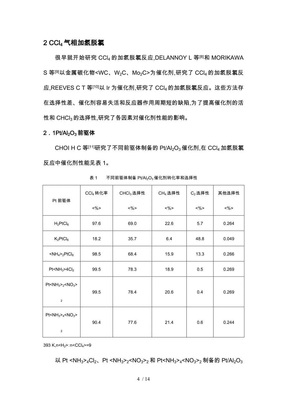 CCl4加氢脱氯合成CHCl3的分析进展_第5页