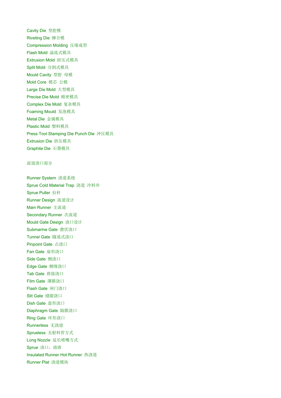 模具专业英语.doc_第2页