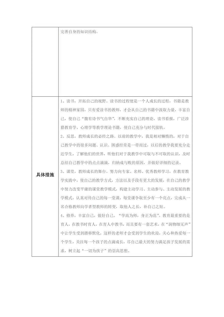 个人专业发展规划(黄超).docx_第2页