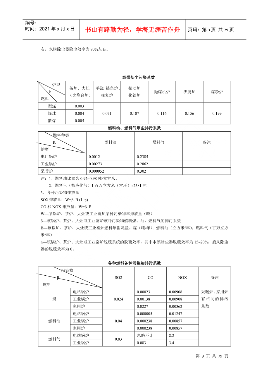 污染物排放系数070310_第3页