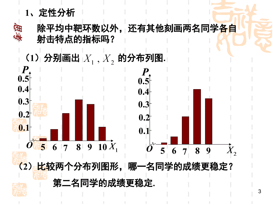 高考高中数学方差PPT课件_第3页