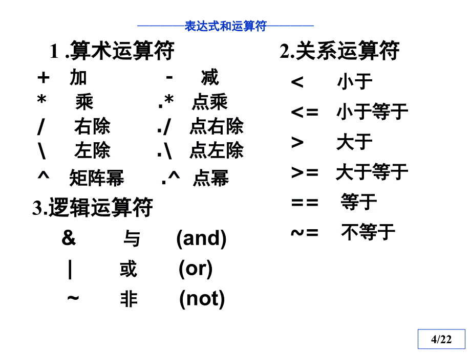 MATLAB简单程序设计_第4页