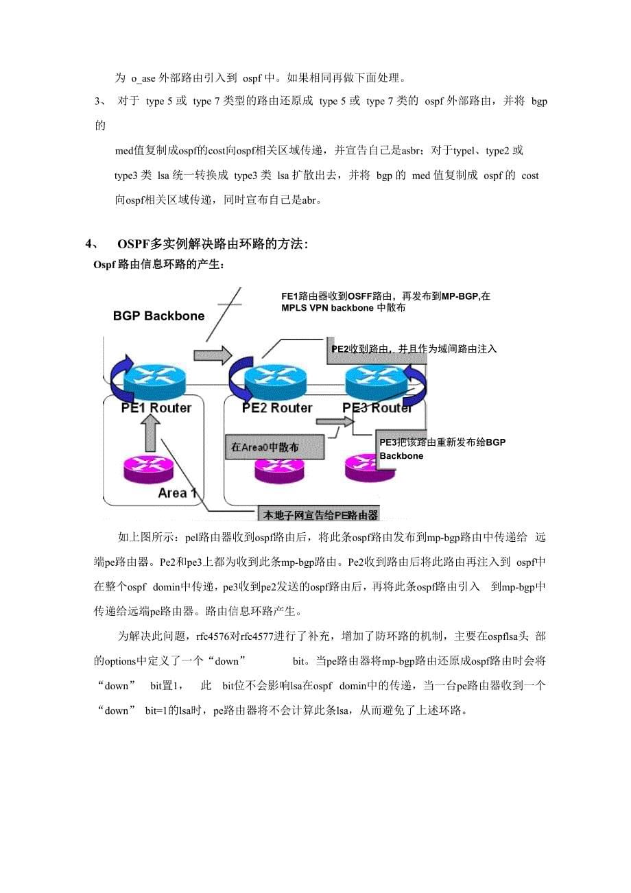 ospf多实例学习总结_第5页