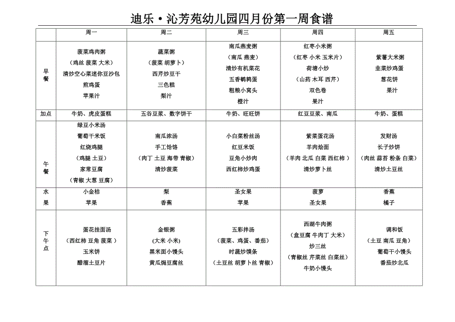 2018年幼儿园食谱.doc_第1页