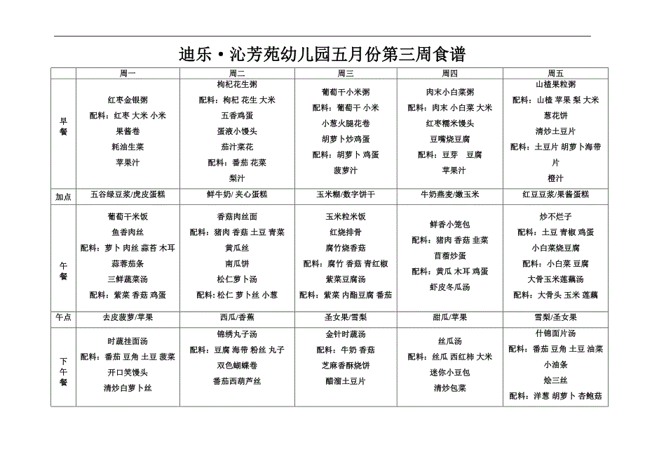 2018年幼儿园食谱.doc_第3页