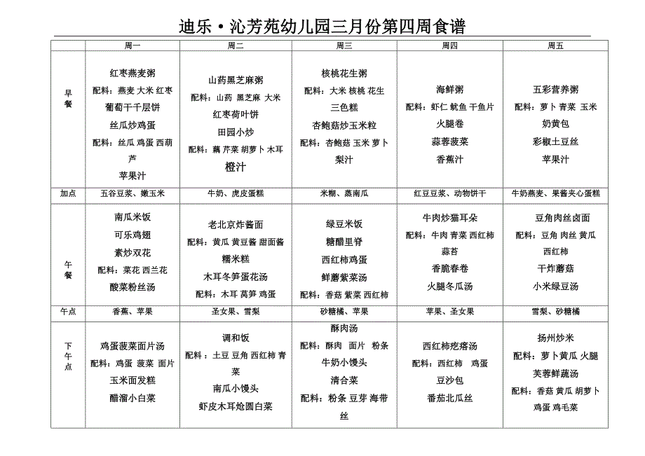 2018年幼儿园食谱.doc_第4页