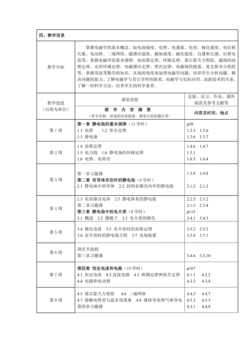 《电磁学》课程说明书_第2页