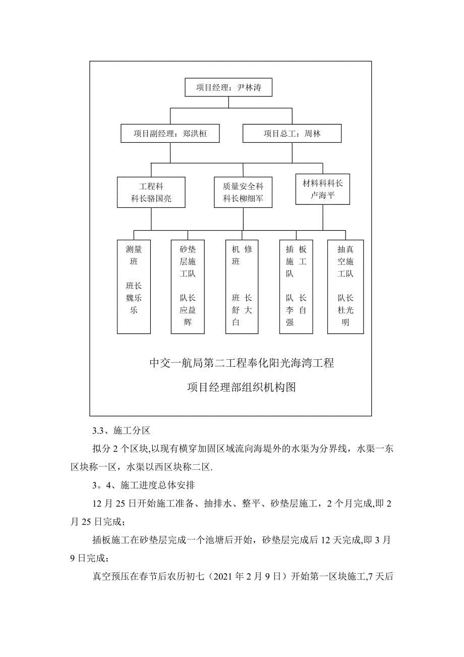 XX海湾启动施工方案_第5页