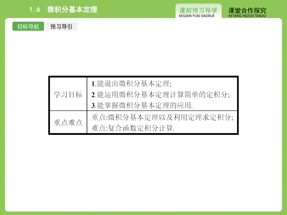 人教版2015高中数学选修2-2课件 1-6 微积分基本定理（共29张）_第2页