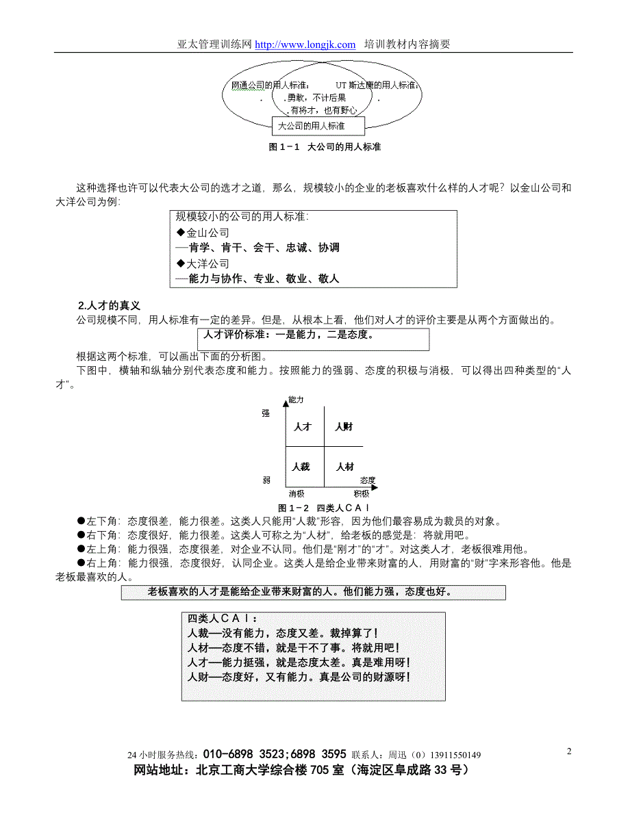 现代企业员工整体化训练整体解决方案81500_第2页