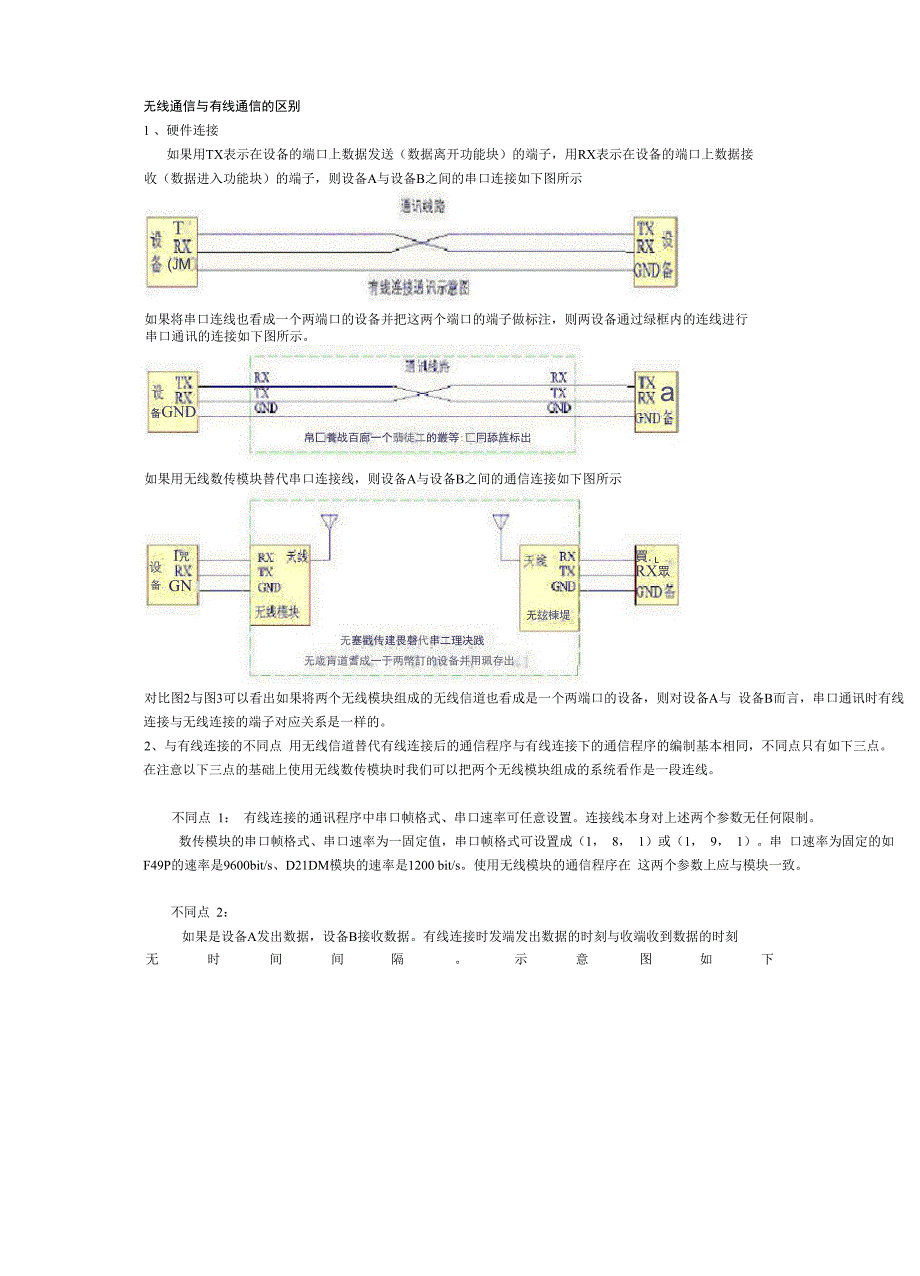 无线通信与有线通信的区别_第1页