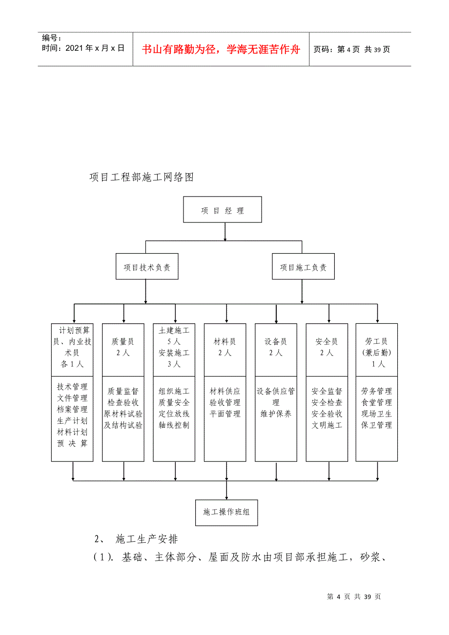 眉县常兴初级中学学校食堂施工组织设计目录_第4页