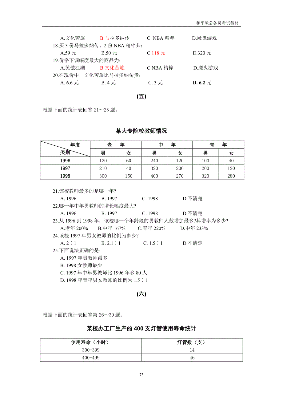 QZZN论坛资料_资料分析---统计表_第4页