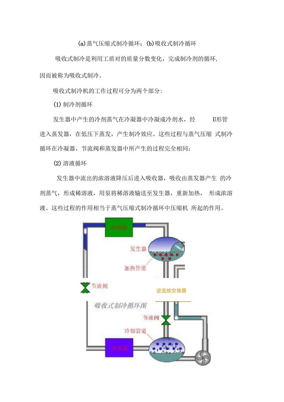 溴化锂式制冷机_第2页