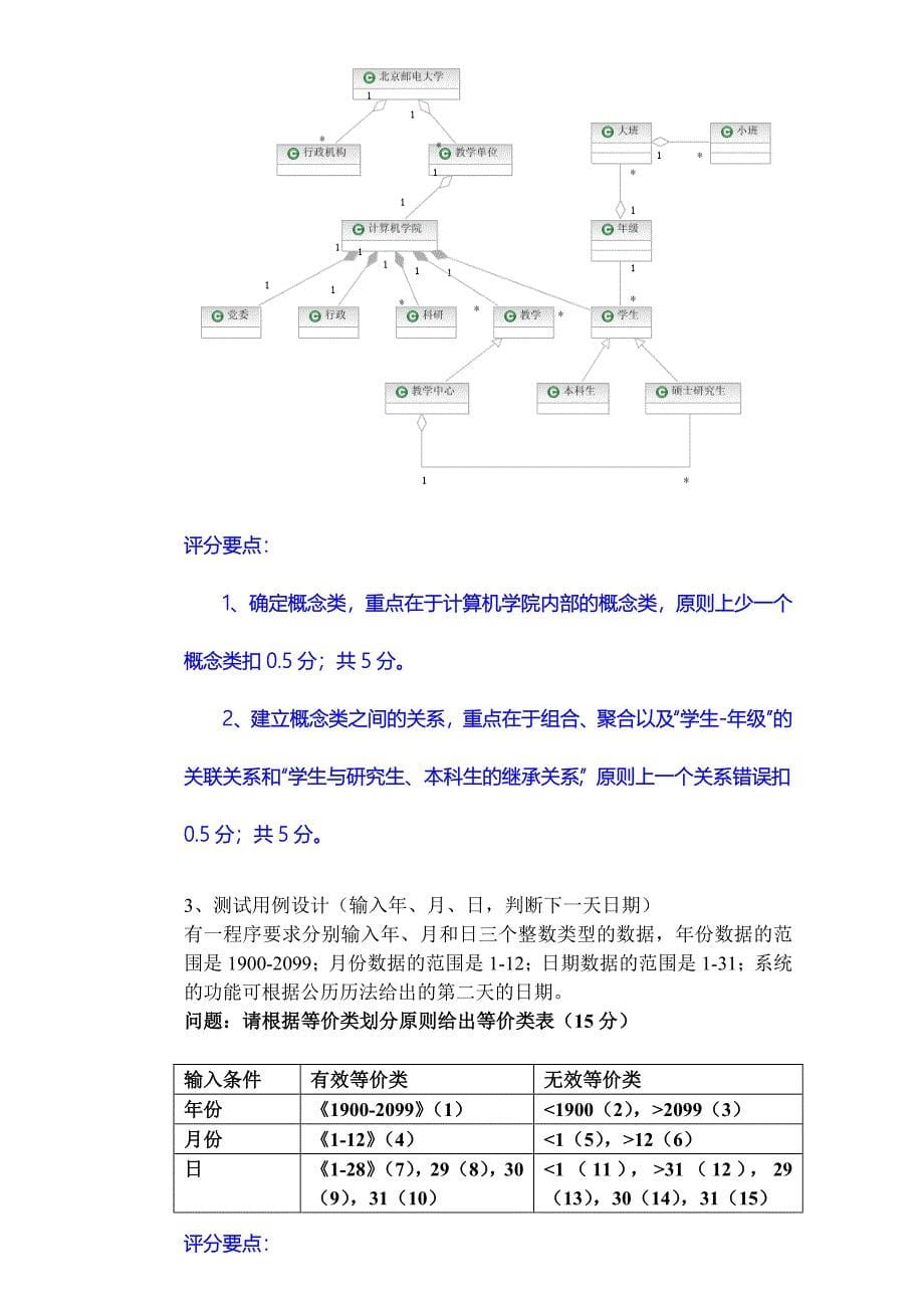 北邮计算机复试软件工程试题(A)附答案_(2)_第5页