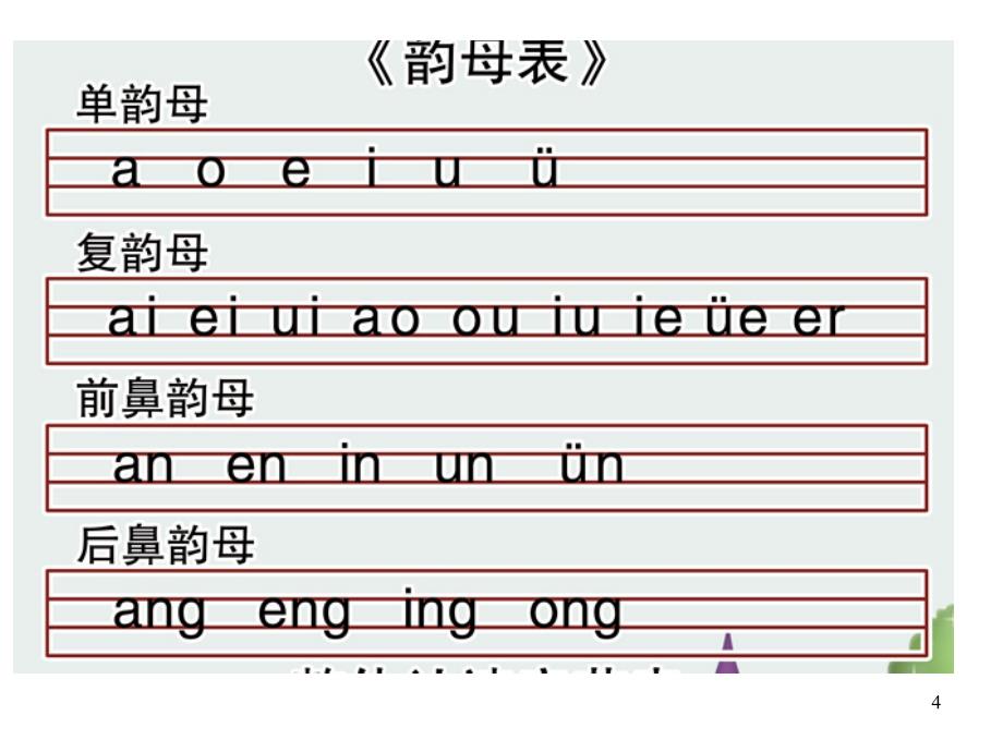 2016年最新部编小学一年级语文上册总复习文档资料_第4页