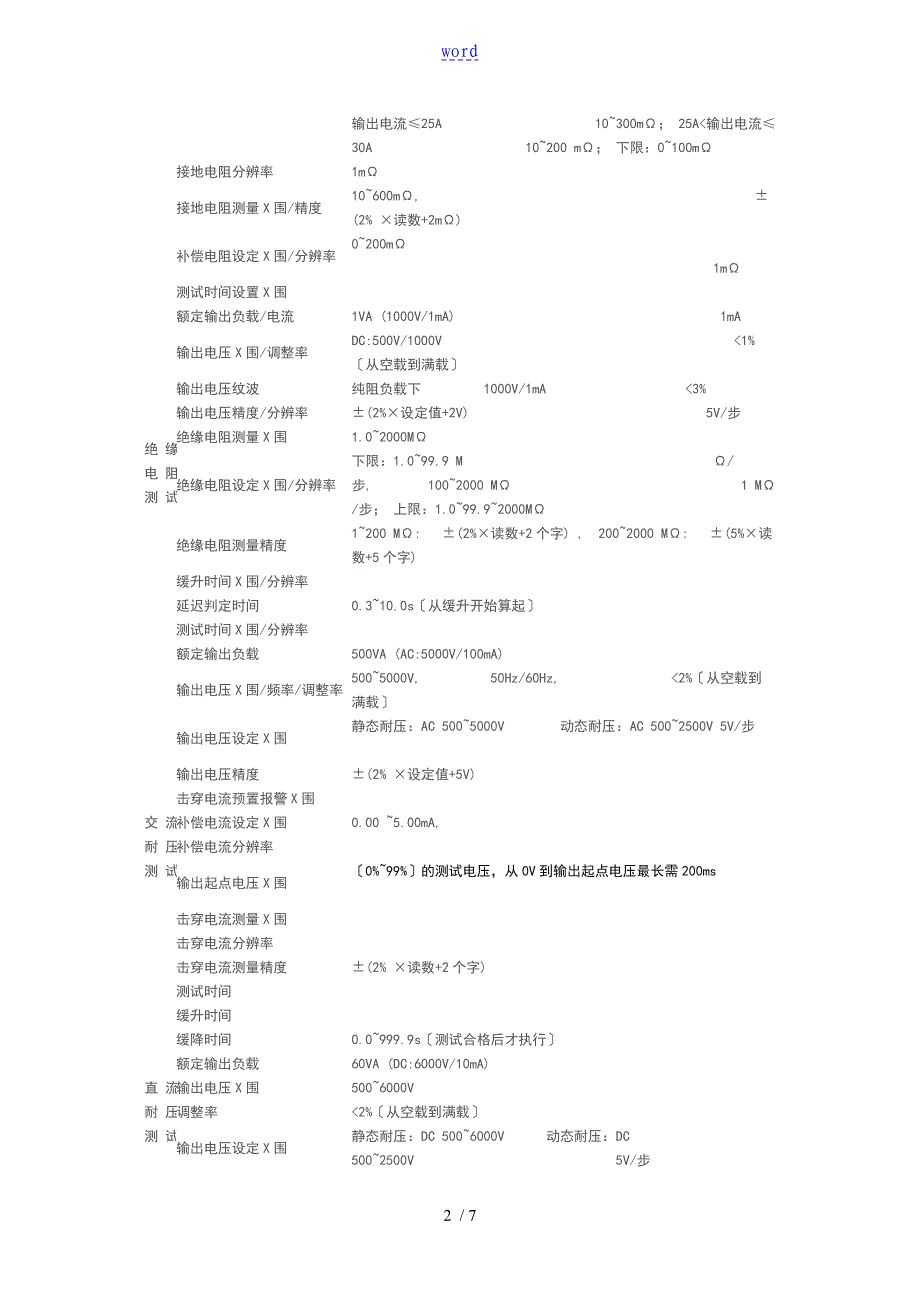 三相七合一高速安全系统性能综合测试仪AN9651TH_第2页