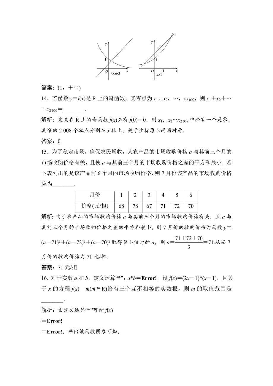 【精选】数学人教A版必修一优化练习：第三章 章末检测 含解析_第5页