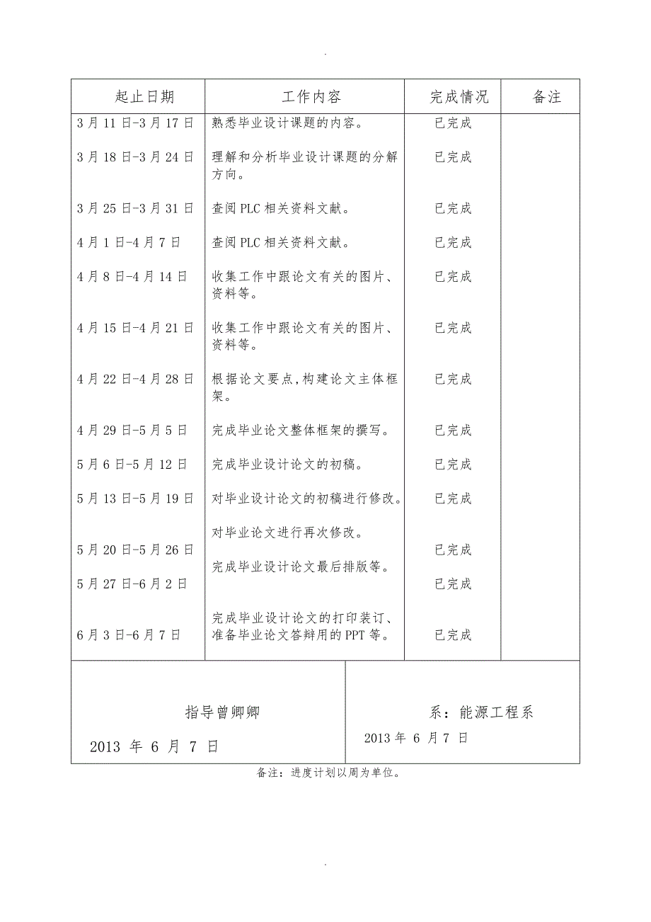 用PLC改造C650卧式车床的电气控制系统方案_第4页