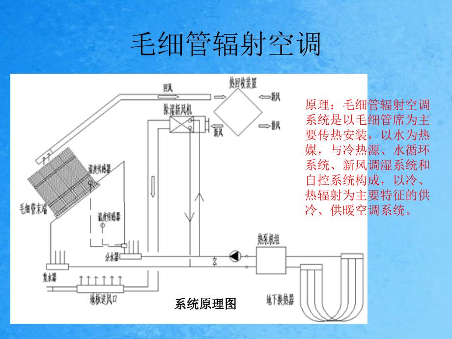 毛细管辐射供冷技术概述ppt课件_第4页