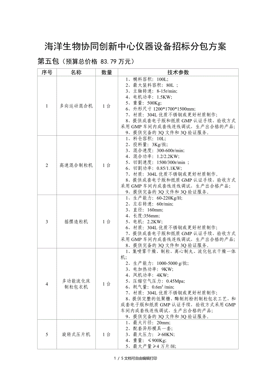 海洋生物协同创新中心仪器设备招标分包方案_第1页